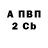 Кетамин VHQ Artur Pilat